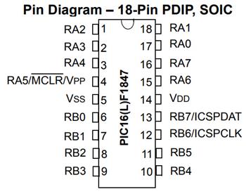 Microchip Technology PIC16(L)F1847闪存MCU